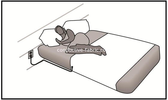 Cotton and silver fiber conductive fabric for earthing sheet